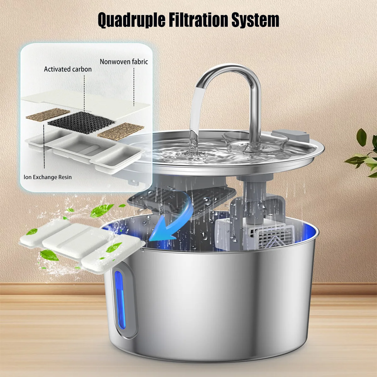 2,2 L Edelstahl-Katzenbrunnen – ultraleiser Trinkbrunnen mit USB-Pumpe & Filtersystem für Katzen und kleine Hunde
