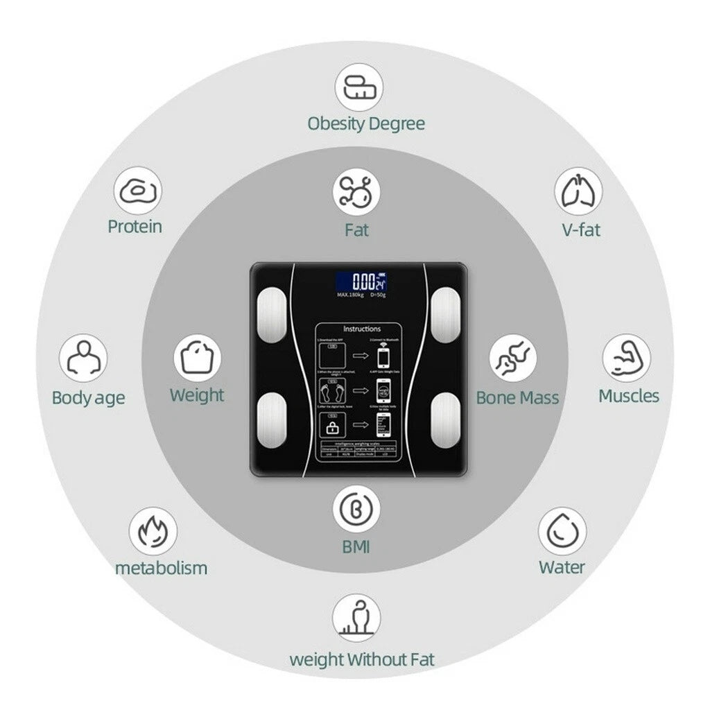 Smarte Körperanalysewaage mit Bluetooth-App bis 180 Kg