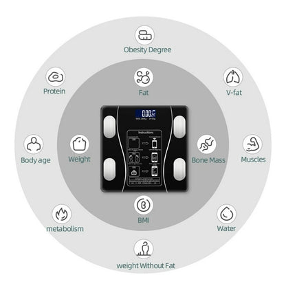 Smarte Körperanalysewaage mit Bluetooth-App bis 180 Kg