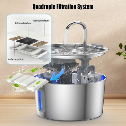 2,2 L Edelstahl-Katzenbrunnen – ultraleiser Trinkbrunnen mit USB-Pumpe & Filtersystem für Katzen und kleine Hunde