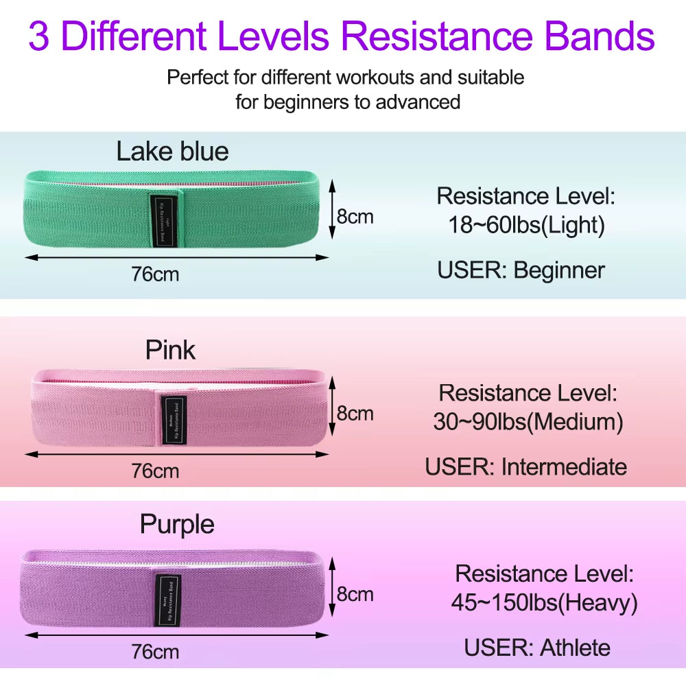 1 Piece of Elastic Rubber Band Fitness Yoga Resistance Band Suit Hip Expander Sports Gym Fitness Equipment Ladies Home Workout